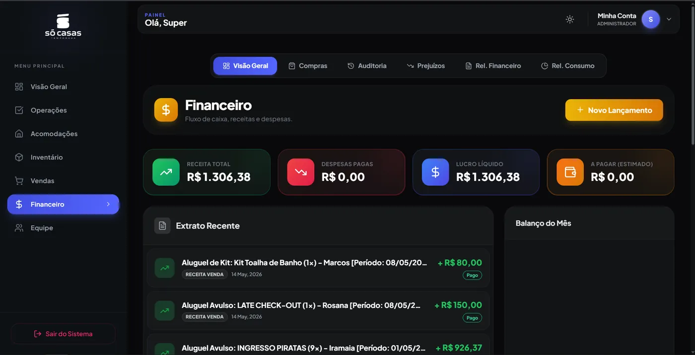 Financeiro